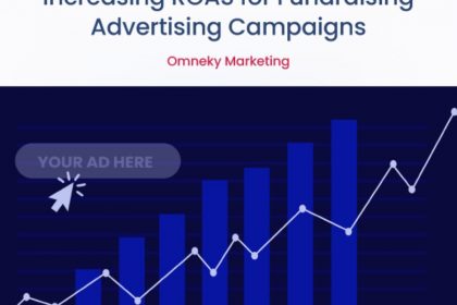 increasing-roas-for-fundraising-advertising-campaigns